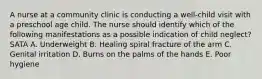 A nurse at a community clinic is conducting a well-child visit with a preschool age child. The nurse should identify which of the following manifestations as a possible indication of child neglect? SATA A. Underweight B. Healing spiral fracture of the arm C. Genital irritation D. Burns on the palms of the hands E. Poor hygiene