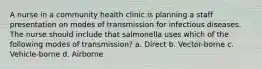 A nurse in a community health clinic is planning a staff presentation on modes of transmission for infectious diseases. The nurse should include that salmonella uses which of the following modes of transmission? a. Direct b. Vector-borne c. Vehicle-borne d. Airborne