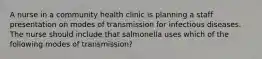 A nurse in a community health clinic is planning a staff presentation on modes of transmission for infectious diseases. The nurse should include that salmonella uses which of the following modes of transmission?