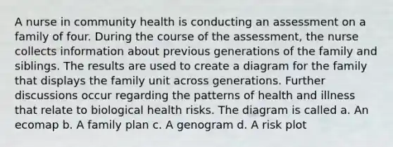 A nurse in community health is conducting an assessment on a family of four. During the course of the assessment, the nurse collects information about previous generations of the family and siblings. The results are used to create a diagram for the family that displays the family unit across generations. Further discussions occur regarding the patterns of health and illness that relate to biological health risks. The diagram is called a. An ecomap b. A family plan c. A genogram d. A risk plot