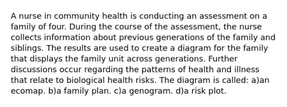 A nurse in community health is conducting an assessment on a family of four. During the course of the assessment, the nurse collects information about previous generations of the family and siblings. The results are used to create a diagram for the family that displays the family unit across generations. Further discussions occur regarding the patterns of health and illness that relate to biological health risks. The diagram is called: a)an ecomap. b)a family plan. c)a genogram. d)a risk plot.