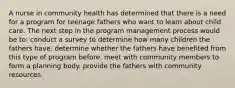 A nurse in community health has determined that there is a need for a program for teenage fathers who want to learn about child care. The next step in the program management process would be to: conduct a survey to determine how many children the fathers have. determine whether the fathers have benefited from this type of program before. meet with community members to form a planning body. provide the fathers with community resources.