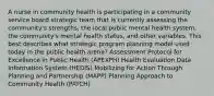 A nurse in community health is participating in a community service board strategic team that is currently assessing the community's strengths, the local public mental health system, the community's mental health status, and other variables. This best describes what strategic program planning model used today in the public health arena? Assessment Protocol for Excellence in Public Health (APEXPH) Health Evaluation Data Information System (HEDIS) Mobilizing for Action Through Planning and Partnership (MAPP) Planning Approach to Community Health (PATCH)