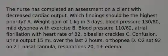 The nurse has completed an assessment on a client with decreased cardiac output. Which findings should be the highest priority? A. Weight gain of 1 kg in 3 days, blood pressure 130/80, mild dyspnea with exercise B. Blood pressure 110/62, atrial fibrillation with heart rate of 82, bibasilar crackles C. Confusion, urine output 15 mL over the last 2 hours, orthopnea D. O2 sat 92 on 2 L nasal cannula, respirations 20, 1+ edema