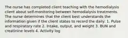 The nurse has completed client teaching with the hemodialysis client about self-monitoring between hemodialysis treatments. The nurse determines that the client best understands the information given if the client states to record the daily: 1. Pulse and respiratory rate 2. Intake, output, and weight 3. BUN and creatinine levels 4. Activity log