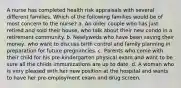 A nurse has completed health risk appraisals with several different families. Which of the following families would be of most concern to the nurse? a. An older couple who has just retired and sold their house, who talk about their new condo in a retirement community. b. Newlyweds who have been saving their money, who want to discuss birth control and family planning in preparation for future pregnancies. c. Parents who come with their child for his pre-kindergarten physical exam and want to be sure all the childs immunizations are up to date. d. A woman who is very pleased with her new position at the hospital and wants to have her pre-employment exam and drug screen.