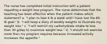 The nurse has completed initial instruction with a patient regarding a weight loss program. The nurse determines that the teaching has been effective when the patient makes which statement? a. "I plan to lose 4 lb a week until I have lost the 60-lb goal." b. "I will keep a diary of weekly weights to illustrate my weight loss." c. "I will restrict my carbohydrate intake to less than 30 g/day to maximize weight loss." d. "I should not exercise more than my program requires because increased activity increases the appetite."