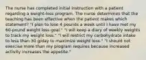 The nurse has completed initial instruction with a patient regarding a weight-loss program. The nurse determines that the teaching has been effective when the patient makes which statement? "I plan to lose 4 pounds a week until I have met my 60-pound weight loss goal." "I will keep a diary of weekly weights to track my weight loss." "I will restrict my carbohydrate intake to less than 30 g/day to maximize weight loss." "I should not exercise more than my program requires because increased activity increases the appetite."