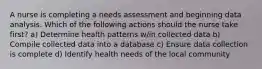 A nurse is completing a needs assessment and beginning data analysis. Which of the following actions should the nurse take first? a) Determine health patterns w/in collected data b) Compile collected data into a database c) Ensure data collection is complete d) Identify health needs of the local community