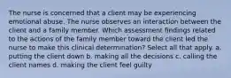 The nurse is concerned that a client may be experiencing emotional abuse. The nurse observes an interaction between the client and a family member. Which assessment findings related to the actions of the family member toward the client led the nurse to make this clinical determination? Select all that apply. a. putting the client down b. making all the decisions c. calling the client names d. making the client feel guilty