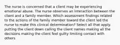 The nurse is concerned that a client may be experiencing emotional abuse. The nurse observes an interaction between the client and a family member. Which assessment findings related to the actions of the family member toward the client led the nurse to make this clinical determination? Select all that apply. putting the client down calling the client names making all the decisions making the client feel guilty limiting contact with others