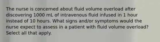 The nurse is concerned about fluid volume overload after discovering 1000 mL of intravenous fluid infused in 1 hour instead of 10 hours. What signs and/or symptoms would the nurse expect to assess in a patient with fluid volume overload? Select all that apply.