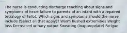 The nurse is conducting discharge teaching about signs and symptoms of heart failure to parents of an infant with a repaired tetralogy of Fallot. Which signs and symptoms should the nurse include (Select all that apply)? Warm flushed extremities Weight loss Decreased urinary output Sweating (inappropriate) Fatigue