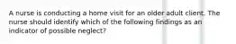 A nurse is conducting a home visit for an older adult client. The nurse should identify which of the following findings as an indicator of possible neglect?