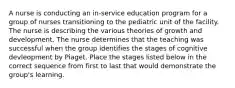 A nurse is conducting an in-service education program for a group of nurses transitioning to the pediatric unit of the facility. The nurse is describing the various theories of growth and development. The nurse determines that the teaching was successful when the group identifies the stages of cognitive devleopment by Piaget. Place the stages listed below in the correct sequence from first to last that would demonstrate the group's learning.