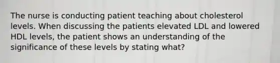 The nurse is conducting patient teaching about cholesterol levels. When discussing the patients elevated LDL and lowered HDL levels, the patient shows an understanding of the significance of these levels by stating what?