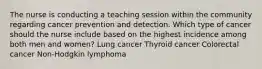 The nurse is conducting a teaching session within the community regarding cancer prevention and detection. Which type of cancer should the nurse include based on the highest incidence among both men and women? Lung cancer Thyroid cancer Colorectal cancer Non-Hodgkin lymphoma