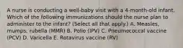 A nurse is conducting a well-baby visit with a 4-month-old infant. Which of the following immunizations should the nurse plan to administer to the infant? (Select all that apply.) A. Measles, mumps, rubella (MMR) B. Polio (IPV) C. Pneumococcal vaccine (PCV) D. Varicella E. Rotavirus vaccine (RV)