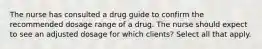 The nurse has consulted a drug guide to confirm the recommended dosage range of a drug. The nurse should expect to see an adjusted dosage for which clients? Select all that apply.