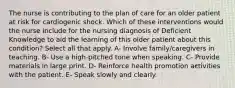 The nurse is contributing to the plan of care for an older patient at risk for cardiogenic shock. Which of these interventions would the nurse include for the nursing diagnosis of Deficient Knowledge to aid the learning of this older patient about this condition? Select all that apply. A- Involve family/caregivers in teaching. B- Use a high-pitched tone when speaking. C- Provide materials in large print. D- Reinforce health promotion activities with the patient. E- Speak slowly and clearly.