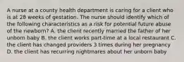 A nurse at a county health department is caring for a client who is at 28 weeks of gestation. The nurse should identify which of the following characteristics as a risk for potential future abuse of the newborn? A. the client recently married the father of her unborn baby B. the client works part-time at a local restaurant C. the client has changed providers 3 times during her pregnancy D. the client has recurring nightmares about her unborn baby