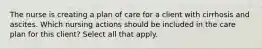 The nurse is creating a plan of care for a client with cirrhosis and ascites. Which nursing actions should be included in the care plan for this client? Select all that apply.