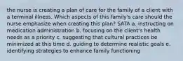 the nurse is creating a plan of care for the family of a client with a terminal illness. Which aspects of this family's care should the nurse emphasize when creating this plan? SATA a. instructing on medication administration b. focusing on the client's health needs as a priority c. suggesting that cultural practices be minimized at this time d. guiding to determine realistic goals e. identifying strategies to enhance family functioning