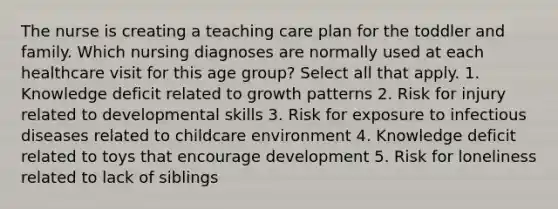 The nurse is creating a teaching care plan for the toddler and family. Which nursing diagnoses are normally used at each healthcare visit for this age group? Select all that apply. 1. Knowledge deficit related to growth patterns 2. Risk for injury related to developmental skills 3. Risk for exposure to infectious diseases related to childcare environment 4. Knowledge deficit related to toys that encourage development 5. Risk for loneliness related to lack of siblings