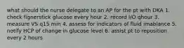 what should the nurse delegate to an AP for the pt with DKA 1. check fignerstick glucose every hour 2. record I/O qhour 3. measure VS q15 min 4. assess for indicators of fluid imablance 5. notify HCP of change in glucose level 6. assist pt to reposition every 2 hours