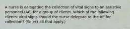 A nurse is delegating the collection of vital signs to an assistive personnel (AP) for a group of clients. Which of the following clients' vital signs should the nurse delegate to the AP for collection? (Select all that apply.)