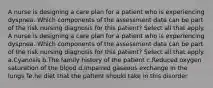 A nurse is designing a care plan for a patient who is experiencing dyspnea. Which components of the assessment data can be part of the risk nursing diagnosis for this patient? Select all that apply. A nurse is designing a care plan for a patient who is experiencing dyspnea. Which components of the assessment data can be part of the risk nursing diagnosis for this patient? Select all that apply. a.Cyanosis b.The family history of the patient c.Reduced oxygen saturation of the blood d.Impaired gaseous exchange in the lungs Te.he diet that the patient should take in this disorder