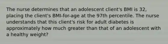 The nurse determines that an adolescent client's BMI is 32, placing the client's BMI-for-age at the 97th percentile. The nurse understands that this client's risk for adult diabetes is approximately how much greater than that of an adolescent with a healthy weight?