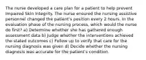 The nurse developed a care plan for a patient to help prevent Impaired Skin Integrity. The nurse ensured the nursing assistive personnel changed the patient's position every 2 hours. In the evaluation phase of the nursing process, which would the nurse do first? a) Determine whether she has gathered enough assessment data b) Judge whether the interventions achieved the stated outcomes c) Follow up to verify that care for the nursing diagnosis was given d) Decide whether the nursing diagnosis was accurate for the patient's condition.