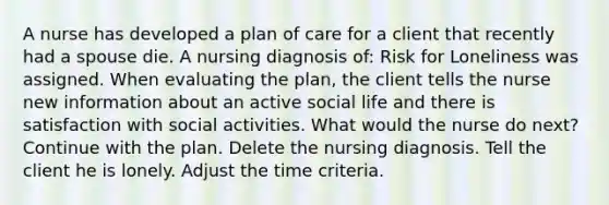 A nurse has developed a plan of care for a client that recently had a spouse die. A nursing diagnosis of: Risk for Loneliness was assigned. When evaluating the plan, the client tells the nurse new information about an active social life and there is satisfaction with social activities. What would the nurse do next? Continue with the plan. Delete the nursing diagnosis. Tell the client he is lonely. Adjust the time criteria.