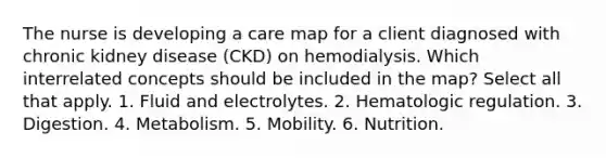 The nurse is developing a care map for a client diagnosed with chronic kidney disease (CKD) on hemodialysis. Which interrelated concepts should be included in the map? Select all that apply. 1. Fluid and electrolytes. 2. Hematologic regulation. 3. Digestion. 4. Metabolism. 5. Mobility. 6. Nutrition.