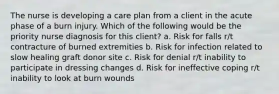 The nurse is developing a care plan from a client in the acute phase of a burn injury. Which of the following would be the priority nurse diagnosis for this client? a. Risk for falls r/t contracture of burned extremities b. Risk for infection related to slow healing graft donor site c. Risk for denial r/t inability to participate in dressing changes d. Risk for ineffective coping r/t inability to look at burn wounds