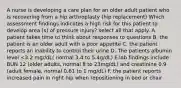 A nurse is developing a care plan for an older adult patient who is recovering from a hip arthroplasty (hip replacement) Which assessment findings indicates a high risk for this patient to develop area (s) of pressure injury? select all that apply. A. patient takes time to think about responses to questions B. the patient is an older adult with a poor appetite C. the patient reports an inability to control their urine D. The patients albumin level <3.2 mg//dL( normal 3.4 to 5.4g/dL) E.lab findings include BUN 12 (older adults, normal 8 to 23mg/dL) and creatinine 0.9 (adult female, normal 0.61 to 1 mg/dL) F. the patient reports increased pain in right hip when repositioning in bed or chair