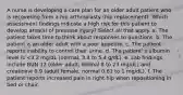 A nurse is developing a care plan for an older adult patient who is recovering from a hip arthroplasty (hip replacement). Which assessment findings indicate a high risk for this patient to develop area(s) of pressure injury? Select all that apply. a. The patient takes time to think about responses to questions. b. The patient is an older adult with a poor appetite. c. The patient reports inability to control their urine. d. The patient' s albumin level is <3.2 mg/dL (normal, 3.4 to 5.4 g/dL). e. Lab findings include BUN 12 (older adult, normal 8 to 23 mg/dL) and creatinine 0.9 (adult female, normal 0.61 to 1 mg/dL). f. The patient reports increased pain in right hip when repositioning in bed or chair.