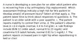 A nurse is developing a care plan for an older adult patient who is recovering from a hip arthroplasty (hip replacement). Which assessment findings indicate a high risk for this patient to develop area(s) of pressure injury? Select all that apply. a. The patient takes time to think about responses to questions. b. The patient is an older adult with a poor appetite. c. The patient reports inability to control their urine. d. The patient's albumin level is <3.2 mg/dL (normal, 3.4 to 5.4 g/dL). e. Lab findings include BUN 12 (older adult, normal 8 to 23 mg/dL) and creatinine 0.9 (adult female, normal 0.61 to 1 mg/dL). f. The patient reports increased pain in right hip when repositioning in bed or chair.