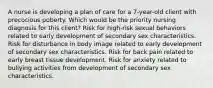 A nurse is developing a plan of care for a 7-year-old client with precocious puberty. Which would be the priority nursing diagnosis for this client? Risk for high-risk sexual behaviors related to early development of secondary sex characteristics. Risk for disturbance in body image related to early development of secondary sex characteristics. Risk for back pain related to early breast tissue development. Risk for anxiety related to bullying activities from development of secondary sex characteristics.