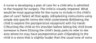 A nurse is developing a plan of care for a child who is admitted to the hospital for surgery. The child is visually impaired. What would be most appropriate for the nurse to include in the child's plan of care? Select all that apply. A)Explaining instructions using simple and specific terms the child understands B)Allowing the child to explore the postoperative equipment with his hands C)Touching the child on his shoulder before letting the child know someone is there D)Using the child's body parts to refer to the area where he may have postoperative pain E)Speaking to the child in a voice that is slightly louder than the usual tone of voice