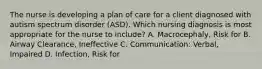 The nurse is developing a plan of care for a client diagnosed with autism spectrum disorder​ (ASD). Which nursing diagnosis is most appropriate for the nurse to​ include? A. ​Macrocephaly, Risk for B. Airway​ Clearance, Ineffective C. ​Communication: Verbal, Impaired D. ​Infection, Risk for