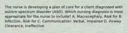 The nurse is developing a plan of care for a client diagnosed with autism spectrum disorder​ (ASD). Which nursing diagnosis is most appropriate for the nurse to​ include? A. ​Macrocephaly, Risk for B. ​Infection, Risk for C. ​Communication: Verbal, Impaired D. Airway​ Clearance, Ineffective