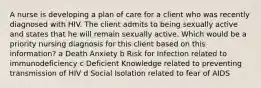 A nurse is developing a plan of care for a client who was recently diagnosed with HIV. The client admits to being sexually active and states that he will remain sexually active. Which would be a priority nursing diagnosis for this client based on this​ information? a Death Anxiety b Risk for Infection related to immunodeficiency c Deficient Knowledge related to preventing transmission of HIV d Social Isolation related to fear of AIDS