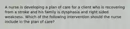 A nurse is developing a plan of care for a client who is recovering from a stroke and his family is dysphasia and right sided weakness. Which of the following intervention should the nurse include in the plan of care?