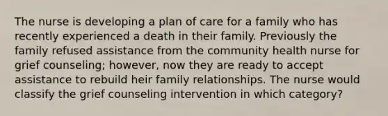 The nurse is developing a plan of care for a family who has recently experienced a death in their family. Previously the family refused assistance from the community health nurse for grief counseling; however, now they are ready to accept assistance to rebuild heir family relationships. The nurse would classify the grief counseling intervention in which category?