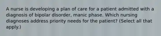 A nurse is developing a plan of care for a patient admitted with a diagnosis of bipolar disorder, manic phase. Which nursing diagnoses address priority needs for the patient? (Select all that apply.)