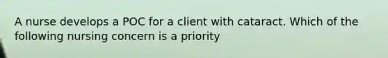 A nurse develops a POC for a client with cataract. Which of the following nursing concern is a priority