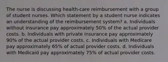 The nurse is discussing health-care reimbursement with a group of student nurses. Which statement by a student nurse indicates an understanding of the reimbursement system? a. Individuals without insurance pay approximately 50% of the actual provider costs. b. Individuals with private insurance pay approximately 90% of the actual provider costs. c. Individuals with Medicare pay approximately 65% of actual provider costs. d. Individuals with Medicaid pay approximately 75% of actual provider costs.