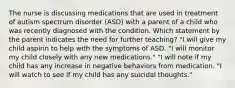 The nurse is discussing medications that are used in treatment of autism spectrum disorder (ASD) with a parent of a child who was recently diagnosed with the condition. Which statement by the parent indicates the need for further teaching? "I will give my child aspirin to help with the symptoms of ASD. "I will monitor my child closely with any new medications." "I will note if my child has any increase in negative behaviors from medication. "I will watch to see if my child has any suicidal thoughts."